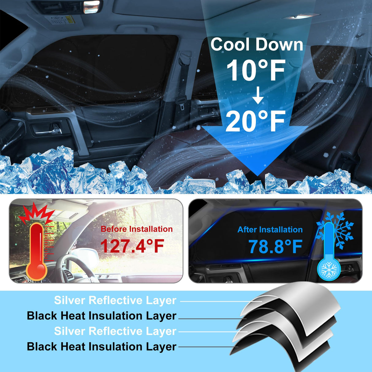TINGLU Window Shades for Cadillac XT6 2020-2025 Accessories Side Full Windows Windshield Sun Shade Sun UV Rays & Privacy Protection for Camping,Napping,and Relaxing 8PCS