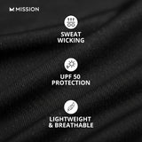 MISSION Cooling Helmet Liner- Cools Instantly When Wet, UPF 50, Wear Under Helmets, Hardhats & More- Digital Camo Gray