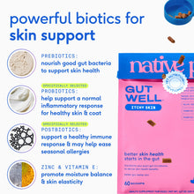 Load image into Gallery viewer, GutWell Itchy Skin - Dog Itching Skin Relief &amp; Seasonal Allergy Itch Relief for Dogs - Promotes Skin Hydration, Elasticity &amp; Healthy Barrier with Triple-biotic Blend, Zinc, &amp; Vitamin E - 60 Scoops
