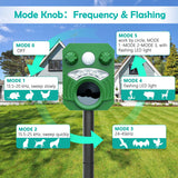 RibRave Ultrasonic Animal Repeller Solar Powered Racoon Skunk Bird Cat Deer Pest Repellent Animal Deterrent with Motion Activated Yard Keep Animals Out of Garden