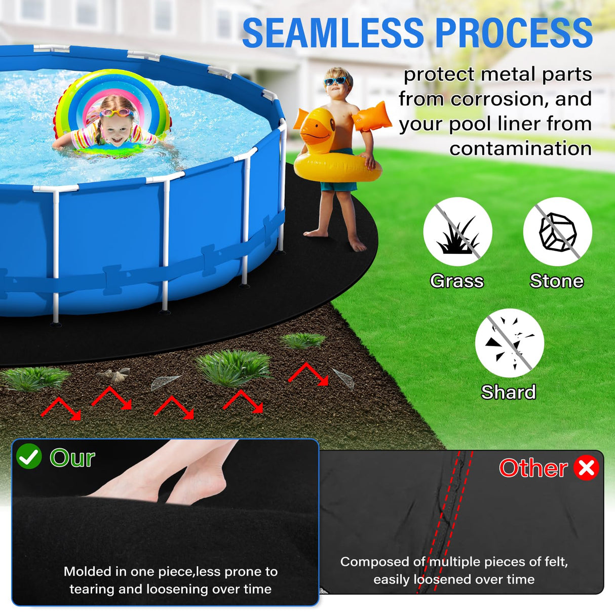 TIXANF 18FT Pool Liner Pad 350G/M² Thicker,Seamless Above Ground Pool Liner, Thicker Durable Geotextile Material, Pre-Cut Heavy Duty Round Pool Liner Pad, Puncture Protection,Extend Liner Life(Black)