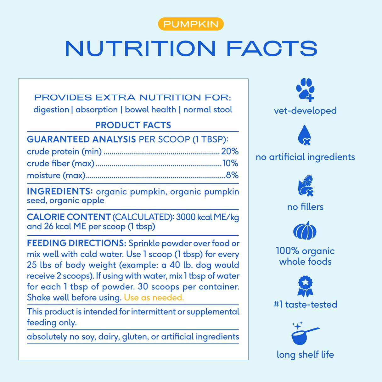 Native Pet Pumpkin for Dogs - Organic Powder Pumpkin Puree Dog Food Toppers -Rich in Fiber Supplement Powder Helps with Digestion, Nutrient Absorption, Diarrhea, Constipation & Upset Stomach-30 Scoops