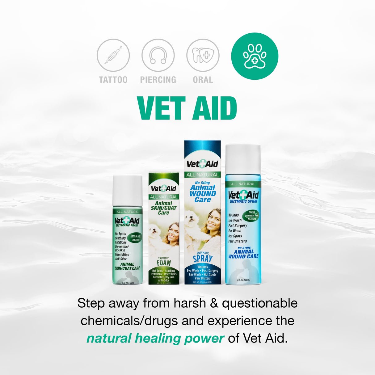 Vet Aid Animal Wound Care Spray - Pet Wound Care for Pet Supplies - Saline Spray for Pet Care - Supports Dermatitis, Hot Spots, Abscesses & More - 4 oz
