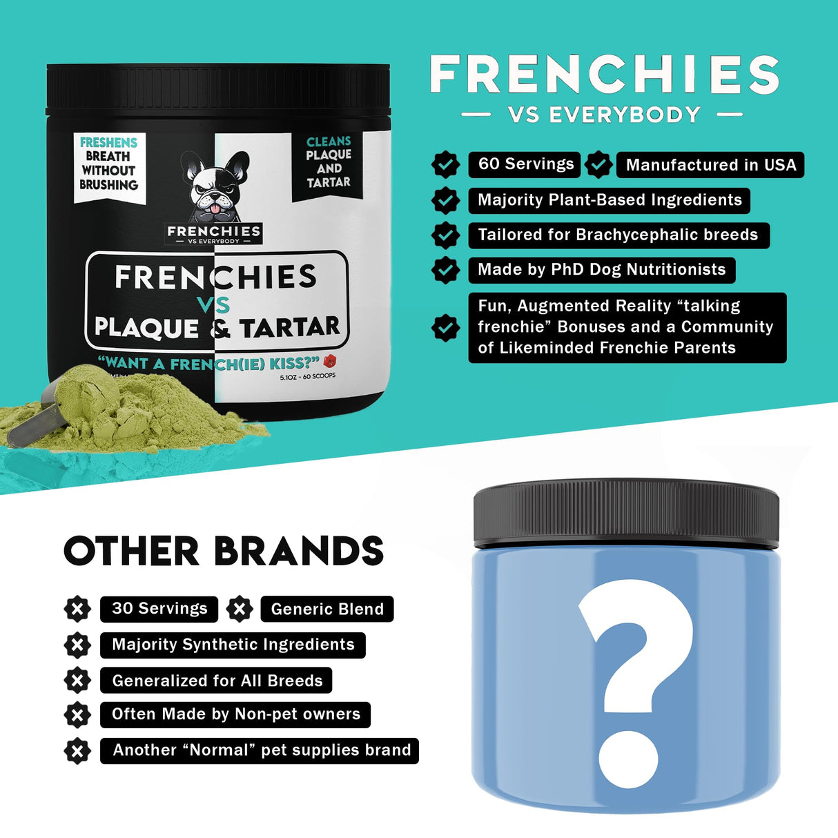 Dog Teeth Cleaning Powder–Natural Dog Dental Powder for Teeth Cleaning, Breath Freshener & Plaque Remover–Tartar Control, Oral Care &Bad Breath Treatment-French Bulldog Optimized Great for all breeds