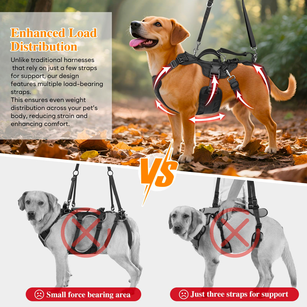 Dog Lift Harness, Dog Support & Recovery Sling for Full-Body & Hind/Front Leg – Pee-Able Design for Large/Medium Dogs – All-in-One Ideal Assistance for Senior, Disabled, Arthritic & ACL Canines (XXL)