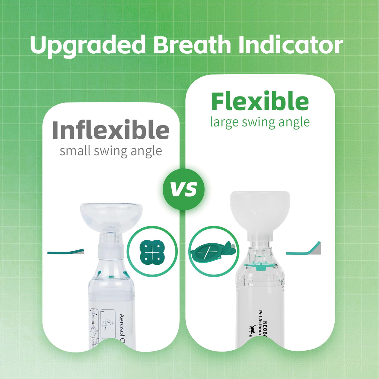 Neobay Cat Inhaler Spacer with Unique Panic Soother Training Aid & Sensitive Flow Indicator – Feline Aerosol Chamber for Cats with a Respiratory Condition – Includes 2 Masks (Small/Med) Green 1 Pack