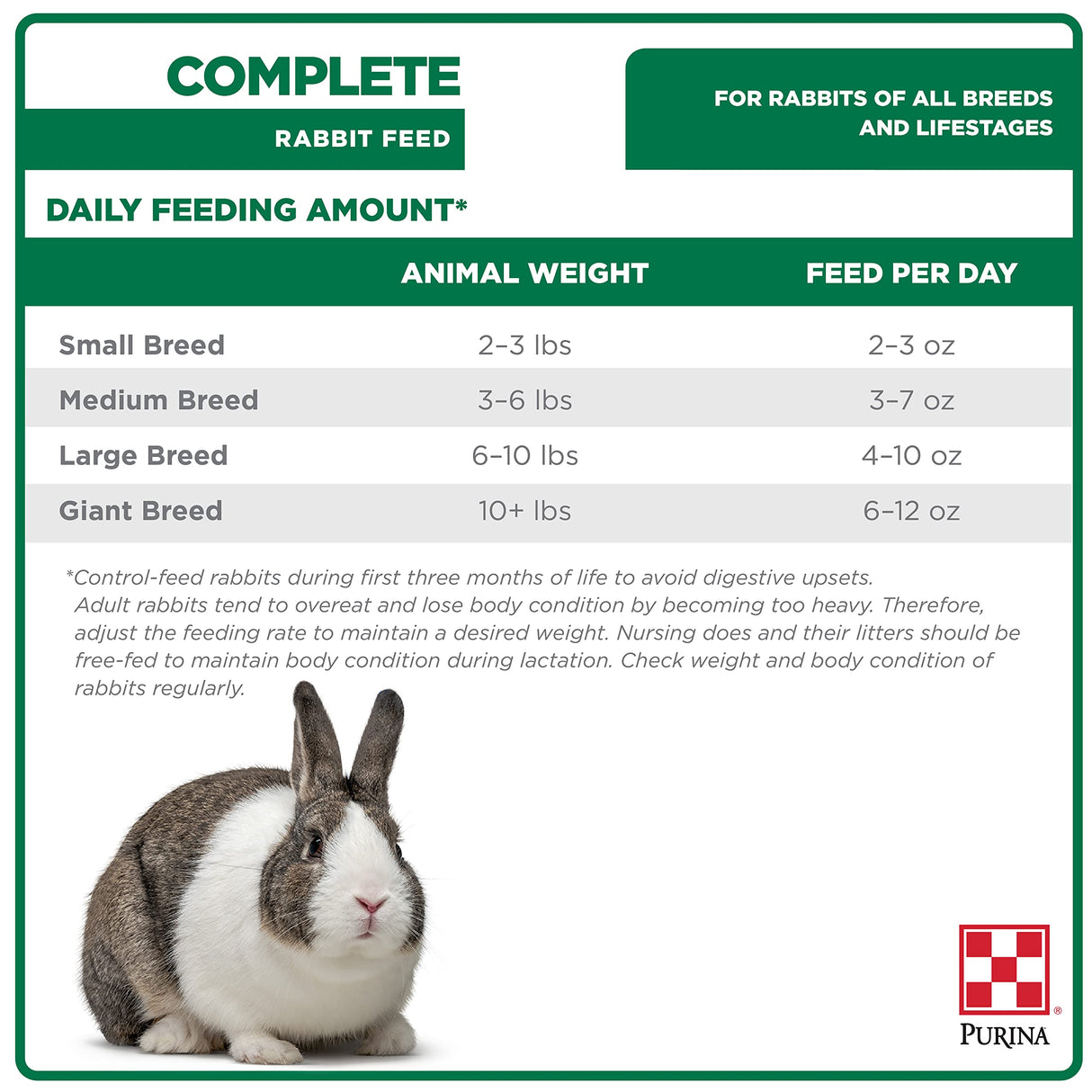 Purina Rabbit Food Complete Pellets, 25 lb
