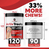 Glucosamine for Dogs Hip and Joint Supplement - Safe Joint Support - Glucosamine Chondroitin MSM Turmeric - 120 Mobility Joint Care Chews for Dogs - ActivTreats for All Breeds Ages and Sizes.