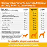 Zesty Paws Calming Chews for Dogs - for Everyday Stress, Relaxation, Composure, and Separation Turkey 90 Count