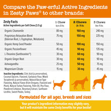 Load image into Gallery viewer, Zesty Paws Calming Chews for Dogs - for Everyday Stress, Relaxation, Composure, and Separation Turkey 90 Count

