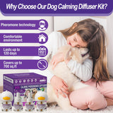 Dog Calming Pheromones Diffuser & 6 in 1 Kit Appeasing Dog Pheromone Diffuser to Calm (2 Plug in+4 x48ml Refill) Dog Calming Diffuser Anxiety Reduce Aggression Fighting Barking Stress 120 Day Supply