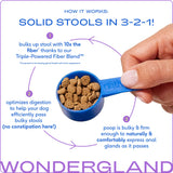 Native Pet WonderGland - Dog Anal Gland Treatment Using Fiber for Dogs - Prevent Scooting for Dogs Anal Gland Supplement Including Dog Gut Health Probiotics for Anal Gland Support - 30 Scoops