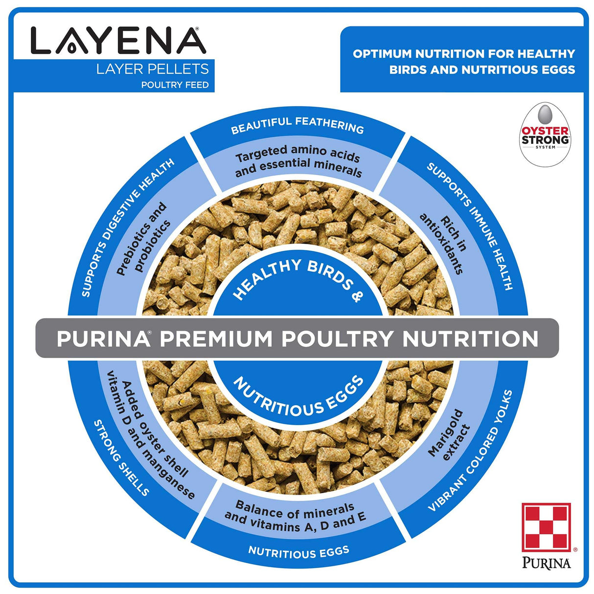 Purina, Layena Pellets, Chicken Feed for Laying Hens, 50 lbs