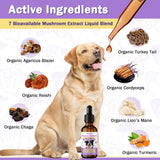 Dog Cancer Supplements - Pet Critical Guard - Defense Immune Support, Cellular Health, Antioxidants with Turkey Tail Mushroom - Natural Herbal Supplement for Well-Being Protection 2 oz (59 ml)