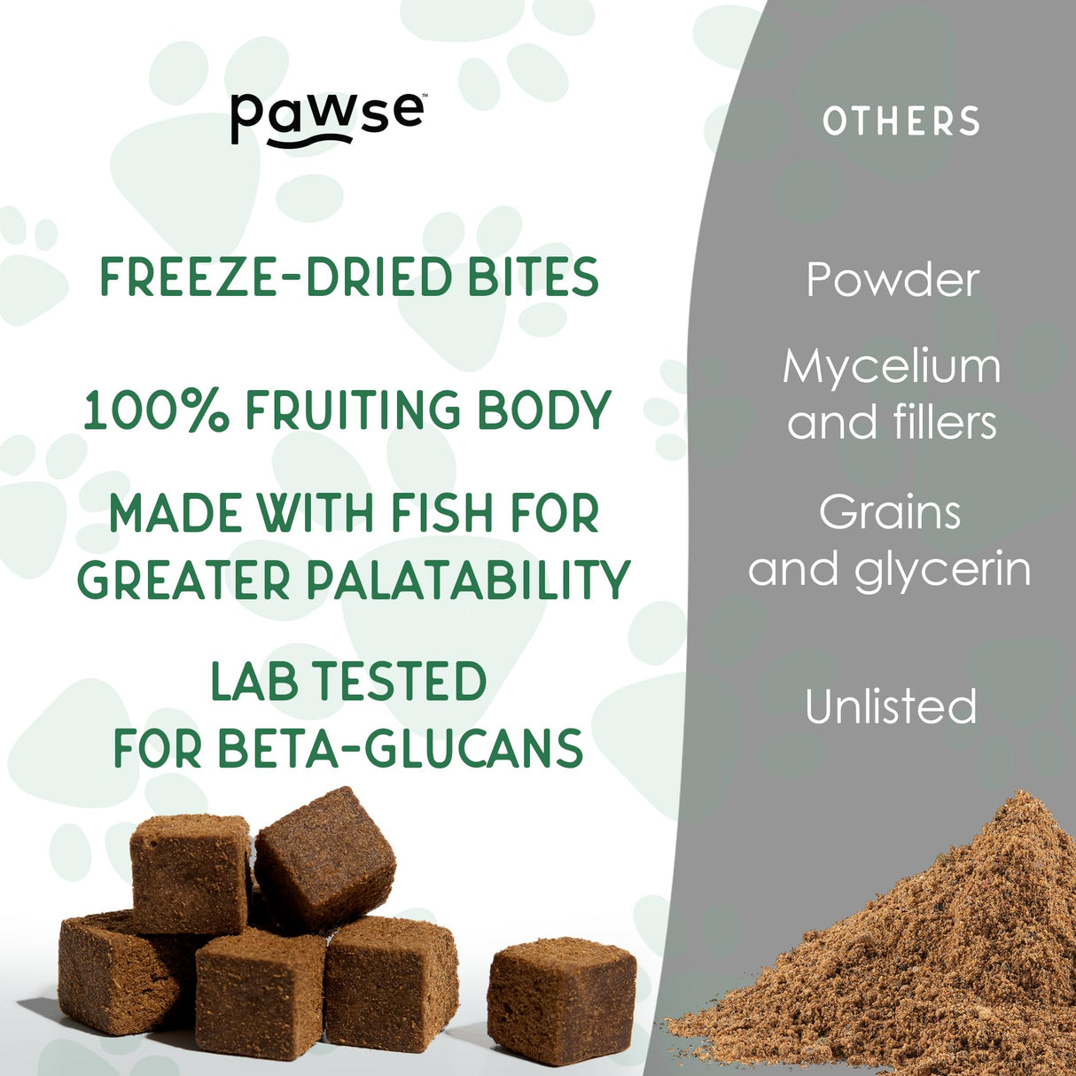 Pawse Mighty Mushroom Chews Supplement for Dogs & Cats | Blend of Turkey Tail, Reishi, Chaga, Maitake & Shiitake | for Immune System, Lumps & Bumps, Gut Health & Skin Support | 60 Chews