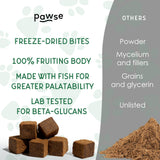 Pawse Mighty Mushroom Chews Supplement for Dogs & Cats | Blend of Turkey Tail, Reishi, Chaga, Maitake & Shiitake | for Immune System, Lumps & Bumps, Gut Health & Skin Support | 60 Chews