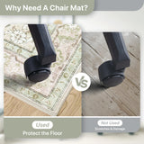 48"x60" Office Chair Mat for Hardwood Tile Floor, Under Desk Carpet Protector for Rolling Computer Chair Mat, Machine Washable Area Rug, Anti-Slip 1/5" Thick Low Pile Thin Vinyl Floor Mat, Mint