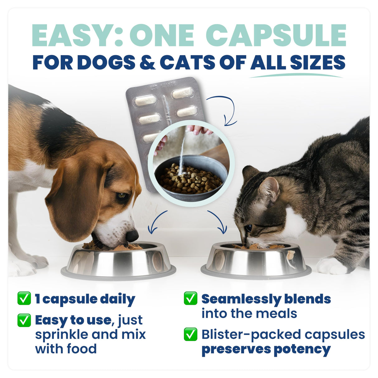 Jope Synbiotic GB-01® - Prebiotics and Probiotics for Dogs & Cats - Clinically Proven Formula - Vet Formulated for Gut Health, Stool Quality, Diarrhea, Immunity, Skin & Coat - 30 Gut Powder Capsules