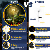 GIGALUMI Garden Outdoor Decor Lights, Christmas 8 Pack Solar Garden Lights for Yard Outside Fairy Garden Lights Decorative, Solar Lights for Balcony Patio Garden Decor Yard Pathway Flowerbed Planter