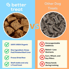 Load image into Gallery viewer, A Better Treat – Organic, Freeze Dried, Single Ingredient, 100% Grass Fed and Finished Beef Liver Dog Treats, Cat Treats | Natural Healthy | Grain Free, High Protein, Diabetic Friendly | Made in USA
