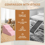 Romrol Dog Stairs Ramp for High Beds Couches, High Density Foam Pet Steps with Durable Non-Slip Waterproof Fabric Cover, Dog Stairs for Small Dogs or Cats or Pets, 3-Step,15 Inch,Pink
