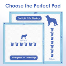 Load image into Gallery viewer, American Kennel Club Scented Puppy Training Pads with Ultra Absorbent Quick Dry Gel – 28 x 30 Pee Pads for Dogs - Fresh Scented - 50 Count, XL
