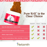 Herbsmith Pure Krill - Wild-Caught Antarctic Krill - Just 1 Ingredient - Astaxanthin for Dogs - Ready-to-Use Omega 3s – Alternative to Krill Oil for Dogs - 75g
