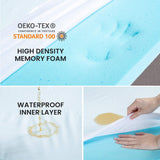 GOHOO PET Orthopedic Memory Foam Dog Bed, Cooling Dog Beds for Medium Dogs -Waterproof Pet Bed for Crate with Removable Washable Cover, M(29inch,45Lbs)