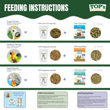 TOP's All in One Seed Mix for Large Birds, Non-GMO, Peanut Soy & Corn Free, USDA Organic Certified, 1lb