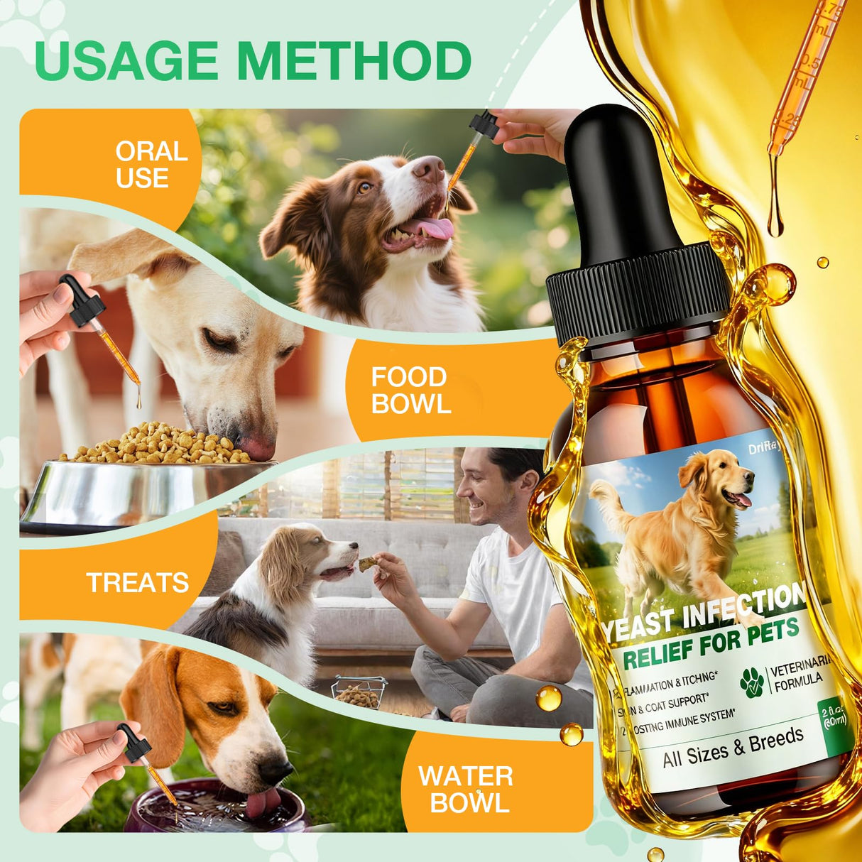 Yeast Infection Treatment for Dogs, Natural Dog Yeast Infection Treatment, Ear & Skin Itch Relief, Reduces Inflammation & Irritation, Herbal Dog Supplement Drops with Probiotics & Multivitamins, 2 FL