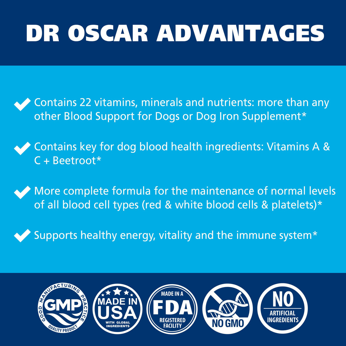 3in1 Blood Aid, Immunity & Energy for Dogs, Iron Supplement for Dogs, Helps Maintain Blood Health, Normal Red Cells Levels & Normal Clotting Function, 120 Tablets