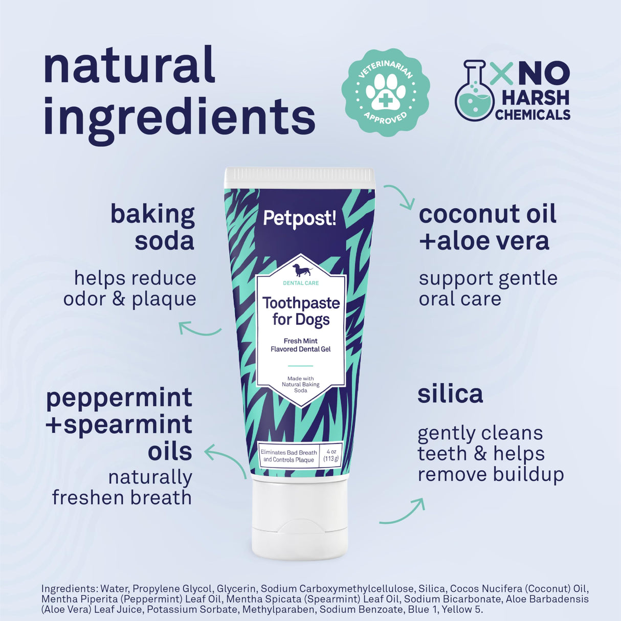 Petpost | Toothpaste for Dogs - Coconut Oil and Baking Soda Based Dental Gel That Naturally Eliminates Bad Breath - Dirt, Gunk, and Tooth Buildup Gone - Mint Flavor 4 oz.