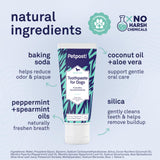 Petpost | Toothpaste for Dogs - Coconut Oil and Baking Soda Based Dental Gel That Naturally Eliminates Bad Breath - Dirt, Gunk, and Tooth Buildup Gone - Mint Flavor 4 oz.