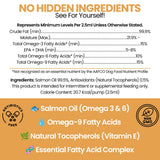Salmon Oil for Dogs and Cats, 32 oz - Omega-Rich Supplement for Healthy Skin & Coat, Joint & Immune Support - All-Natural Fish Oil Liquid - Premium Pet Care, Made in USA