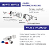 Polaris UWF Connector Assembly