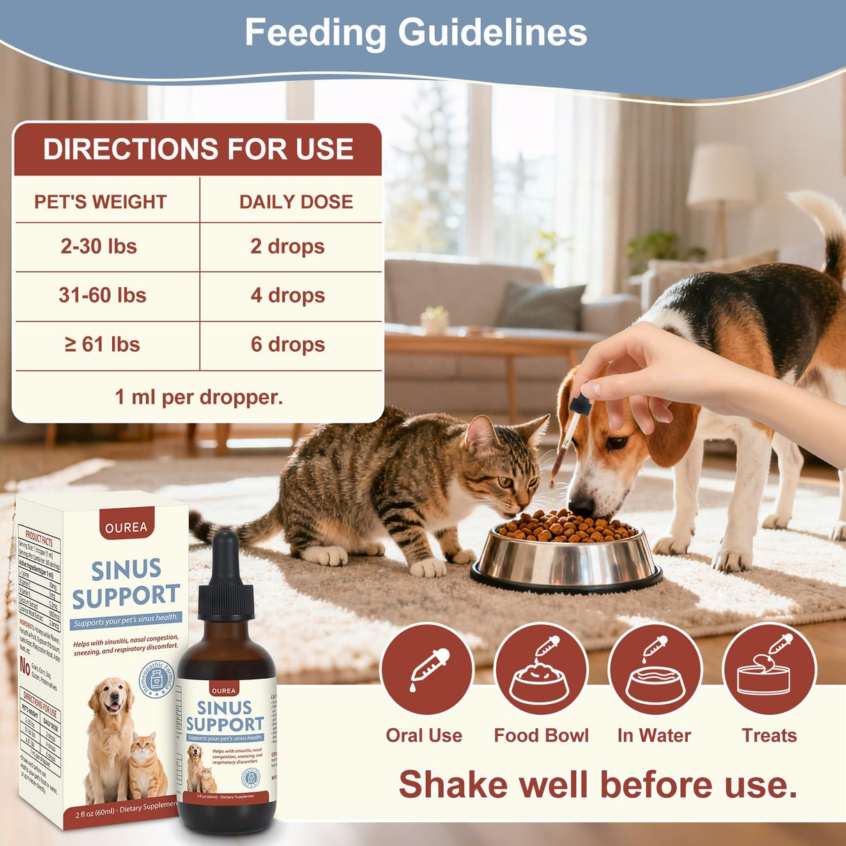Nasal Congestion Relief Drops for Cats & Dogs, Sinus & Respiratory Support Supplement, Helps Soothe Seasonal Nose Discomfort & Maintain Clear Breathing, Immune Support