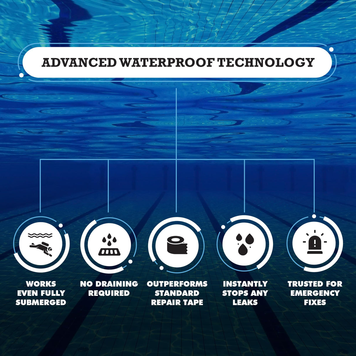 Burro Adhesives Waterproof Clear Pool Tape 4" x 10' - Heavy Duty PVC Vinyl Pool Repair for Underwater & Dry Applications, Commercial & Residential Pools, Instantly Seals Leaks