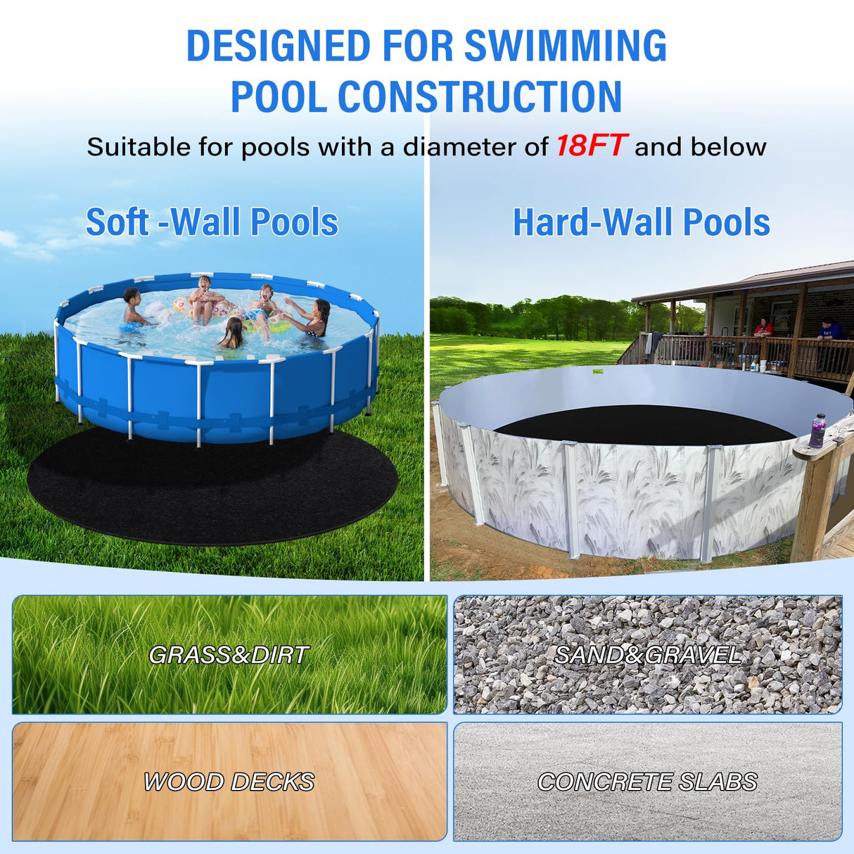 TIXANF 18FT Pool Liner Pad 350G/M² Thicker,Seamless Above Ground Pool Liner, Thicker Durable Geotextile Material, Pre-Cut Heavy Duty Round Pool Liner Pad, Puncture Protection,Extend Liner Life(Black)