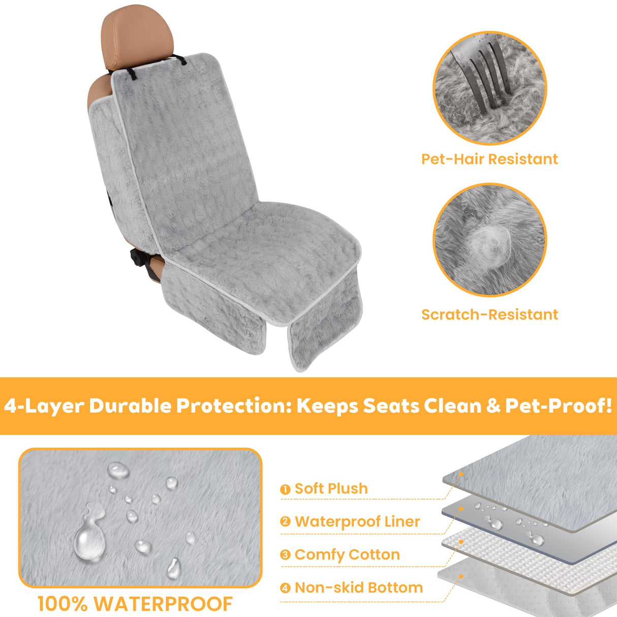 AEEISHOMEREFORM Dog Car Seat Cover for Back Seat & Front Seat, Plush Faux Fur Pet Car Seat Protector with Waterproof Layer, Non-Slip Bottom, Side Flaps, Machine Washable (Front Seat Gray)