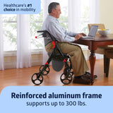 Medline Premium Empower Rollator Walker with Seat, Comfort Handles and Thick Backrest, Folding Walker for Seniors, Microban Protection, 8" Wheels, Black Frame