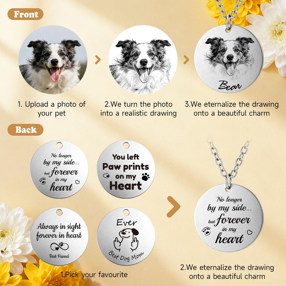 CDBUY Custom Dog Necklace for Women – Personalized Pet Portrait Pendant with Photo or Name, Customized Engraved Round Memorial Gifts for Dog or Cat Loss