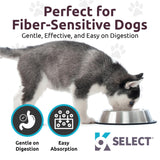 K9 Select HMR Lignans for Dogs - Enhancer for Overall Wellness, Immune Support for Dogs - Norway Spruce Extract Holistic Dog Health - Digestion, & Coat Care - Peanut Butter, 20mg, 90 Tablets