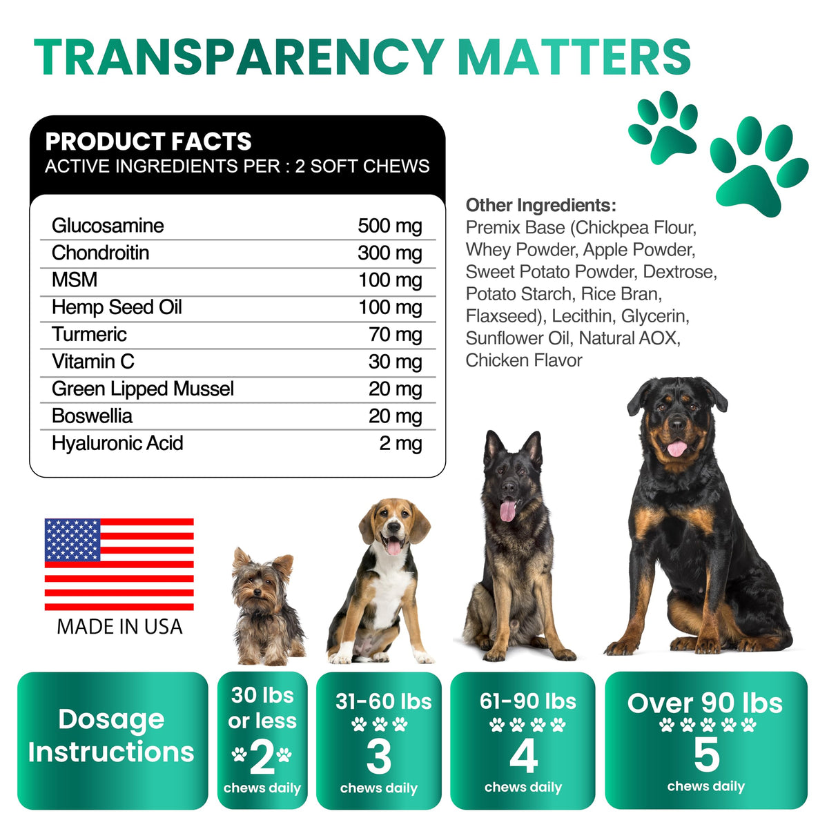 Hemp Hip and Joint Supplement for Dogs - Glucosamine for Dogs - 170 Joint Pain Relief Treats - Chondroitin, MSM, Hemp Oil - Advanced Health Supplement - Mobility Support Chews - Made in USA