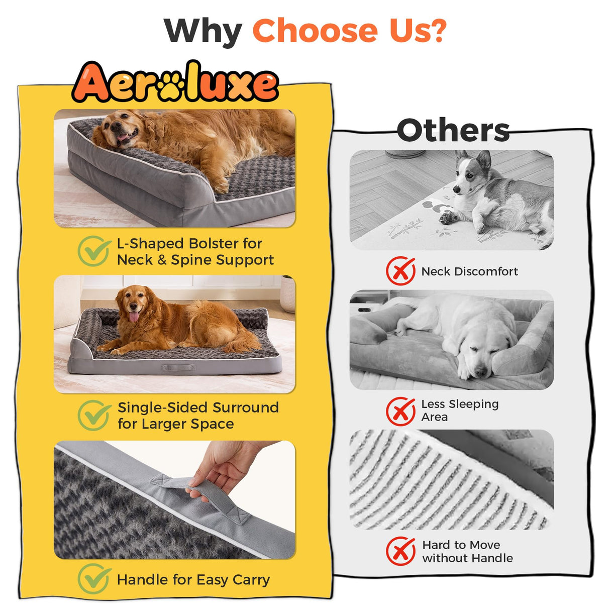 Aeroluxe Dog Bed Large Sized Dogs, XXL Orthopedic Dog Bed for Large Dogs, Waterproof Pet Bed with Washable Removable Cover, L-Shaped Pet Couch with Portable Handle 48"x35"x7.5", Grey