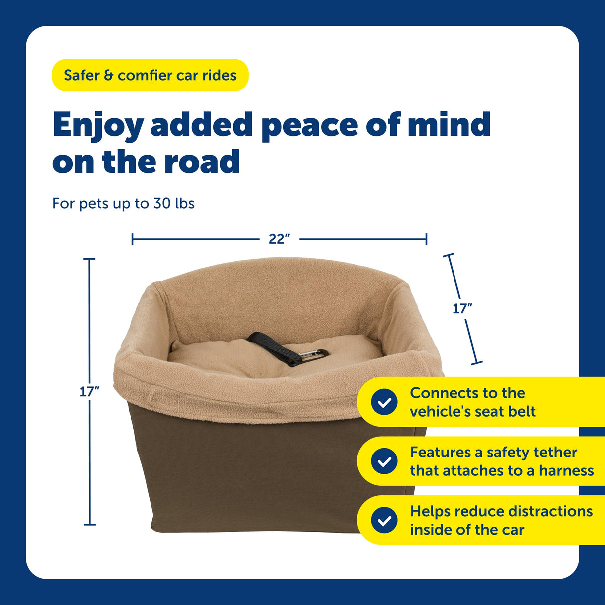 PetSafe Happy Ride Dog Safety Seat - Dedicated Pet Car Seat for Small Dogs - Elevated Booster Seat - Fleece Liner Booster Seat - Machine Washable - Fits Most Cars, Trucks & SUVs