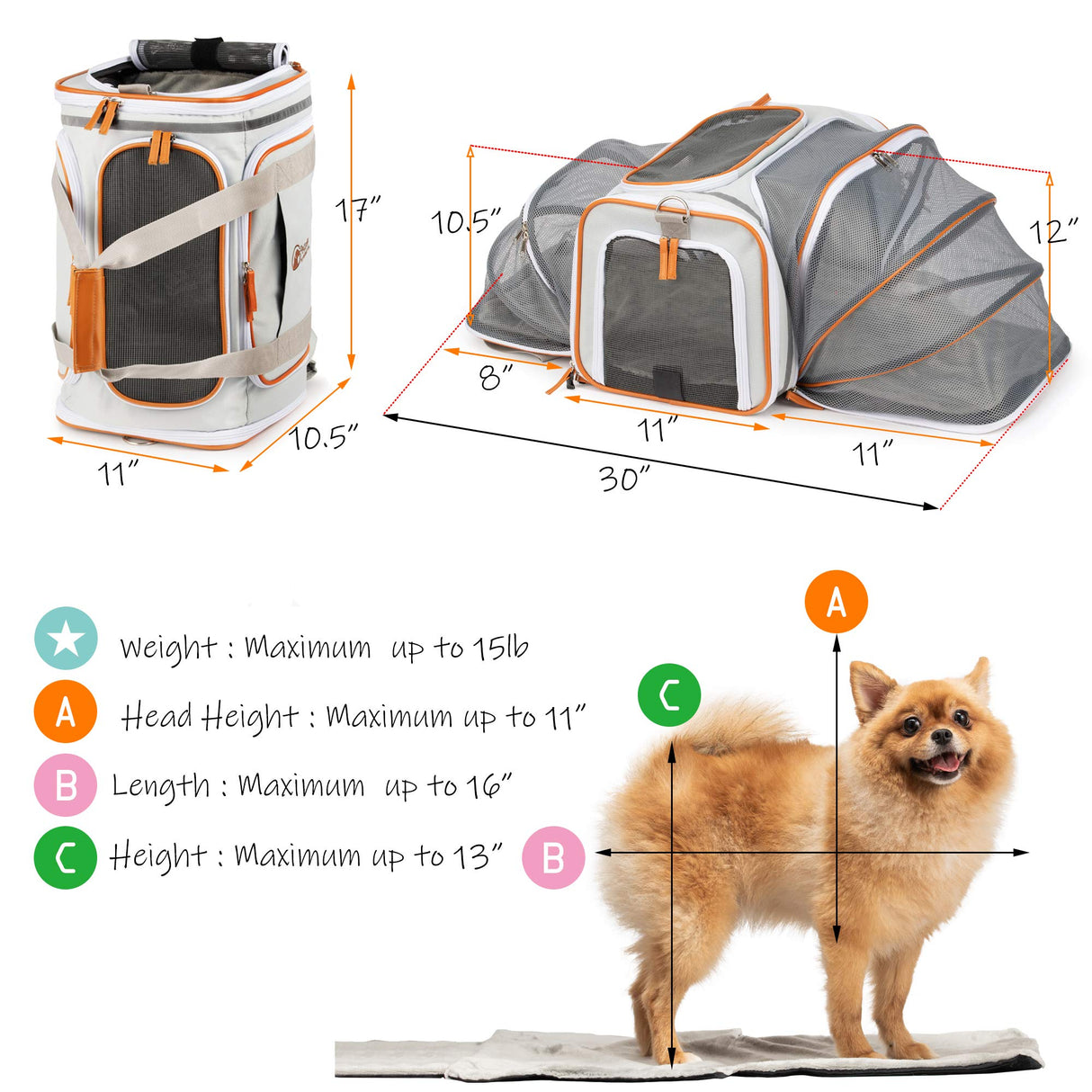 PETCIOUS Airline Approved Pet Carrier Backpack Under seat, Soft Unique Dog Purse Travel Carriers Backpacks for Hiking Camping Outdoor, Tote Front Expandable Bag for Small Puppy Dogs in Airplane Car