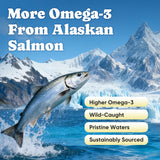 Omega 3 for Dogs – Salmon Oil for Dogs Skin & Coat Health, Fish Oil Supplement for Dog Shedding, Itch & Hot Spot Relief, Allergy Chews with EPA & DHA Fatty Acids for Skin & Joint Support - 180 Ct