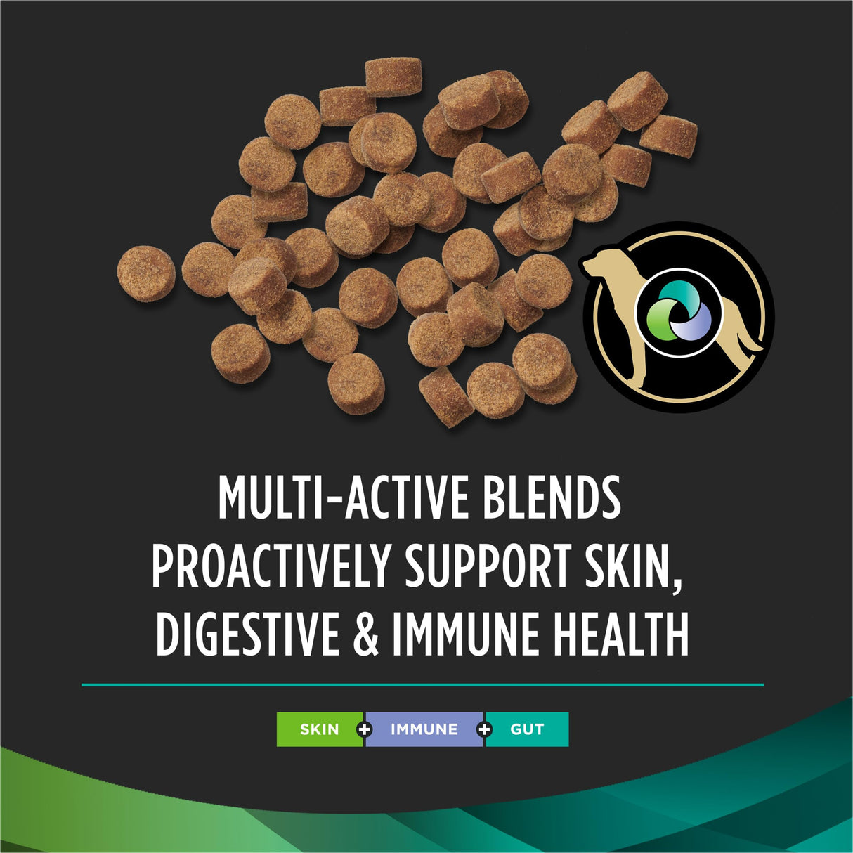 Purina Pro Plan Veterinary Supplements Multi Care Canine Chews for Dogs, with Omega 3, Supports Skin, Immune and Gut Health - 30ct Pouch