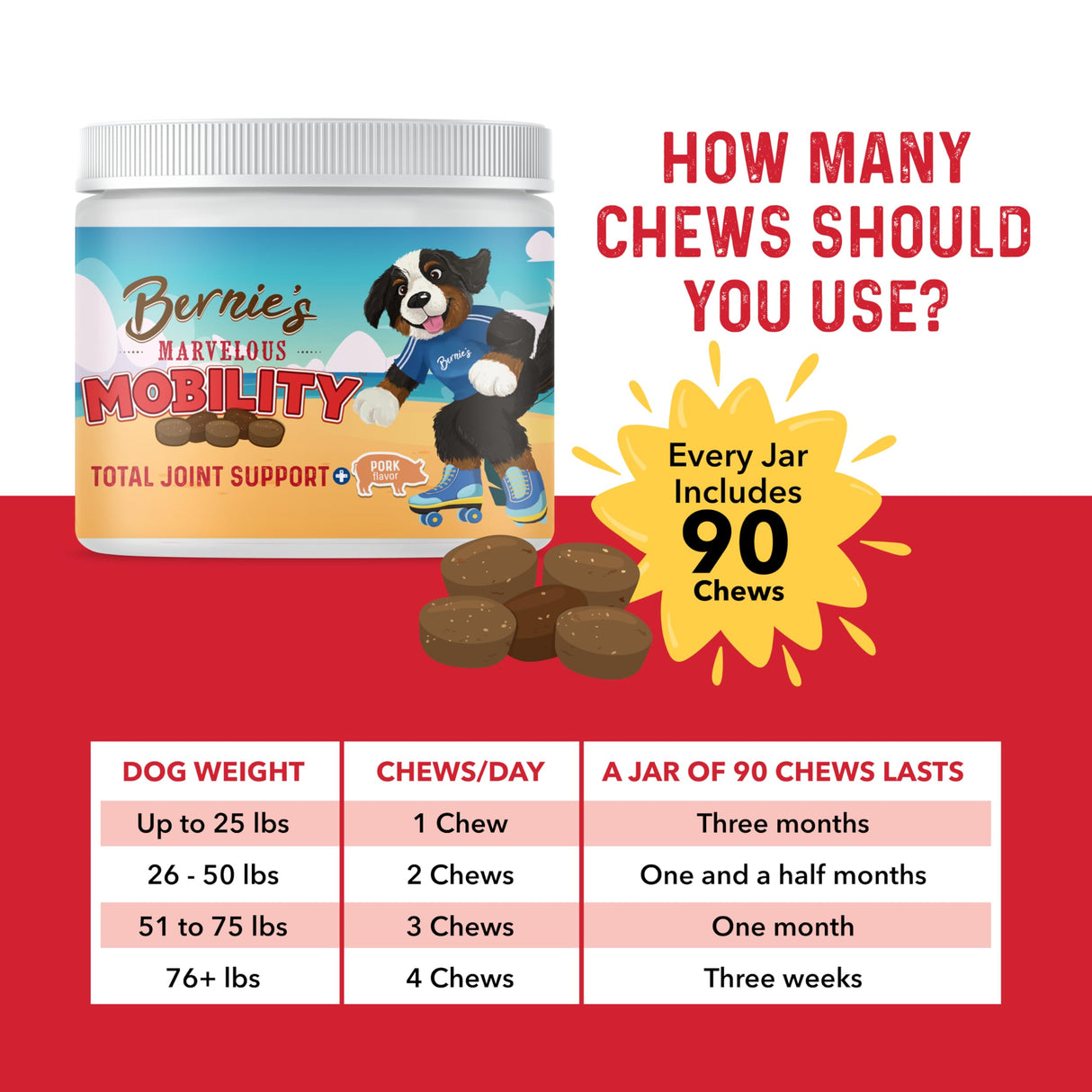 Bernie's Marvelous Mobility - Daily Total Joint Support for Dogs - 90 Soft Chews - Maintain & Rebuild Mobility, Supports Joint Tissue Health