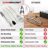 Alpha Grillers Grilling Accessories - BBQ Accessories Grill Set with Spatula, Fork, Brush & Tongs - Outdoor Barbecue Utensils Fathers Day Gift for Dad Husband Men Him Boyfriend